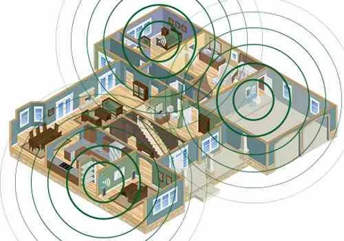Mesh network 网状网络