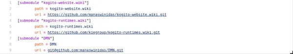 Screenshot of .gitmodules file Screenshot of .gitmodules file