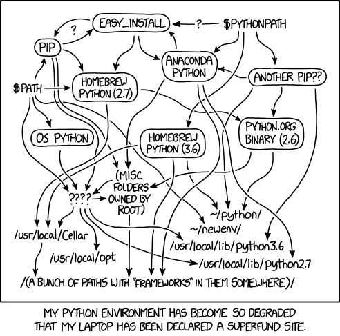 xkcd python illustration xkcd python illustration