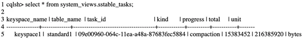 Querying the sstable_tasks virtual table Querying the sstable_tasks virtual table