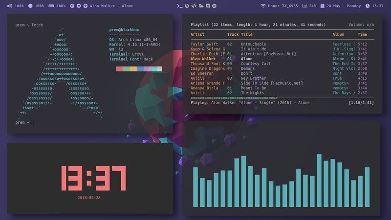 Tiling Windows in Linux | Image Source