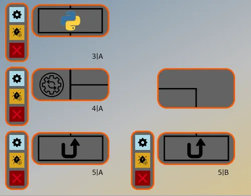 Grid 1: Split execution path