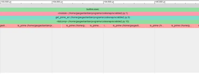 call-stack report call-stack report