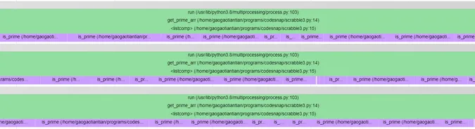 Multi-process version Multi-process version
