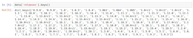 Inspecting keys in releases