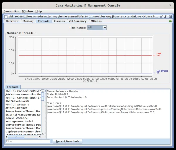 threads tab jconsole 线程仪表板显示了随时间变化的线程数量和滚动的线程列表