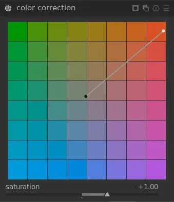 Color correction panel Color correction panel