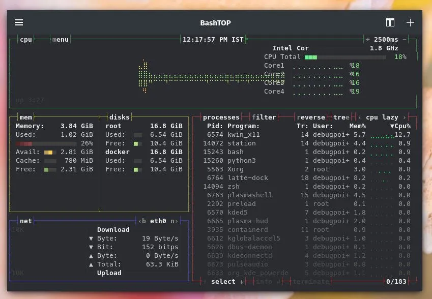 Nitrux 2.0 系统在空闲状态下的性能
