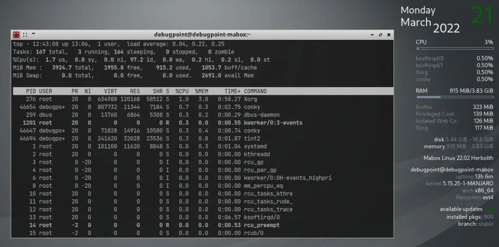Mabox Linux Heavy Workload Performance