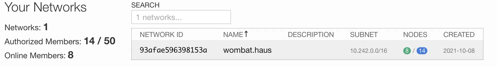 Image of Setting up a New Node