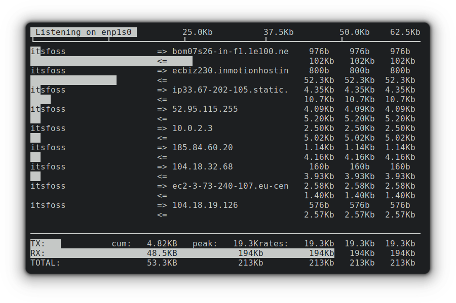 sudo iftop -i enp1s0