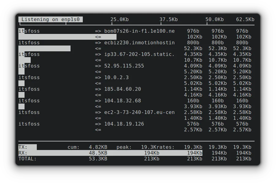sudo iftop -i enp1s0
