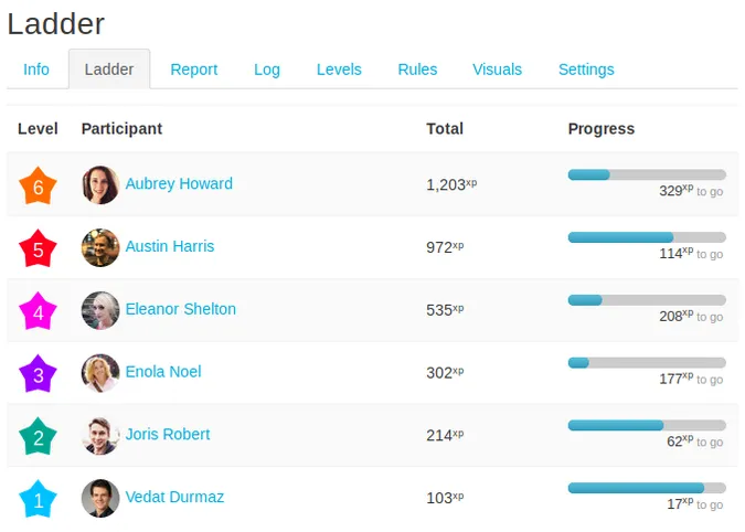 Level up Moodle 插件 Level up Moodle 插件