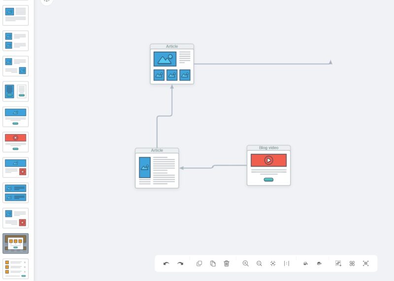 wireflow userflow