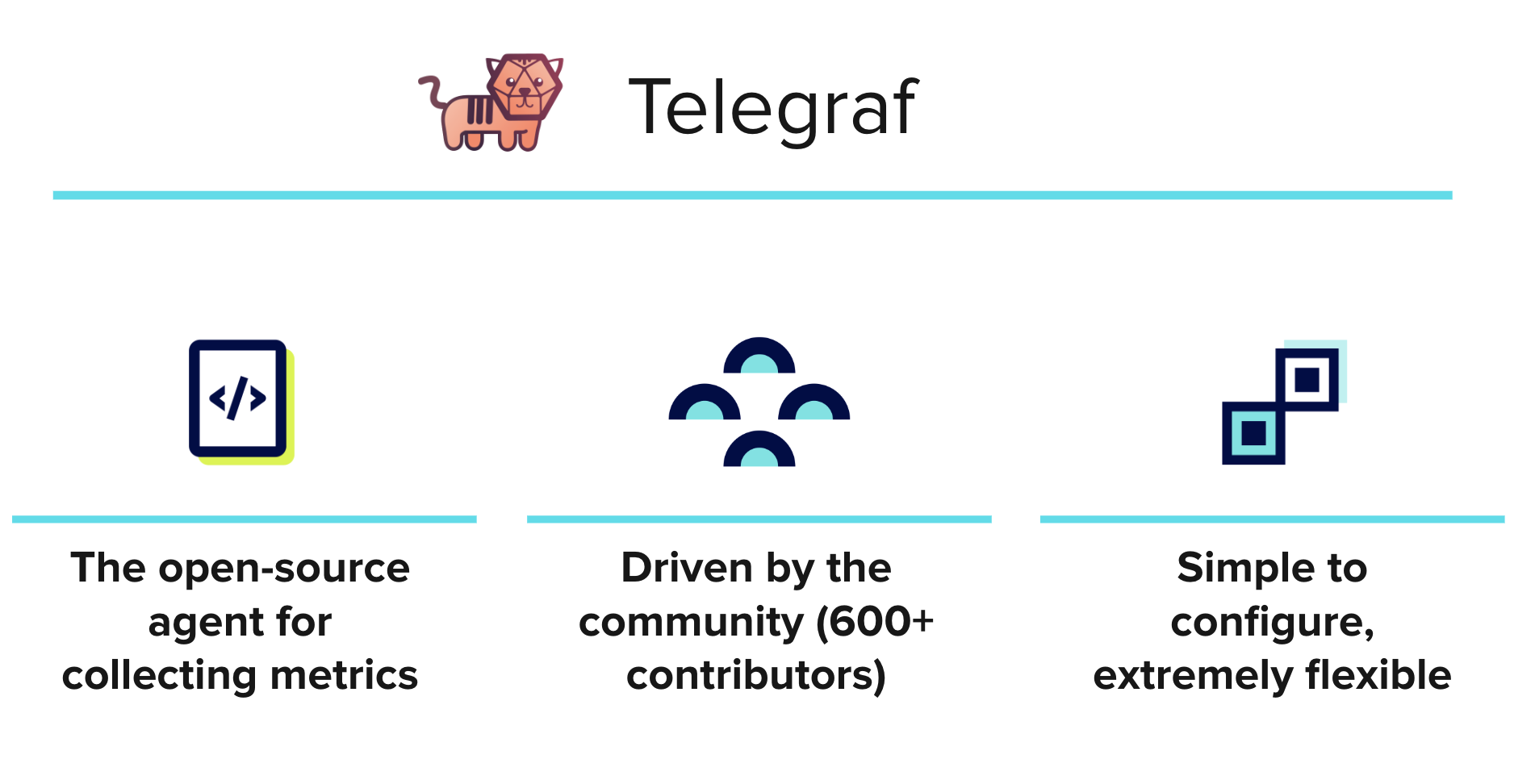 Telegraf 如何工作的图像