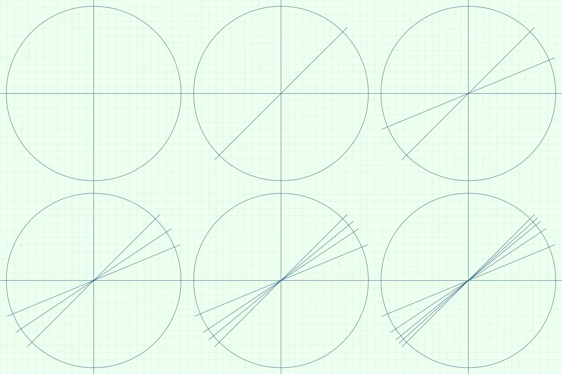 If you are careful, you can keep dividing to find 1/128 of a circle.