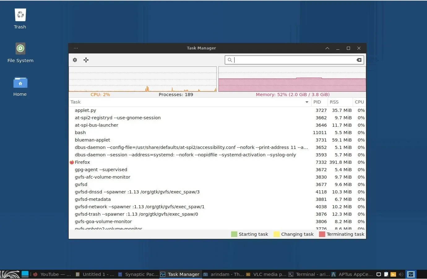 SparkyLinux 7 性能