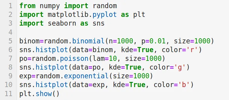图 4:绘制多种概率分布的程序